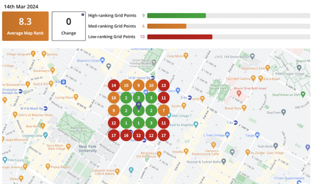 1 Local Search Grid Example