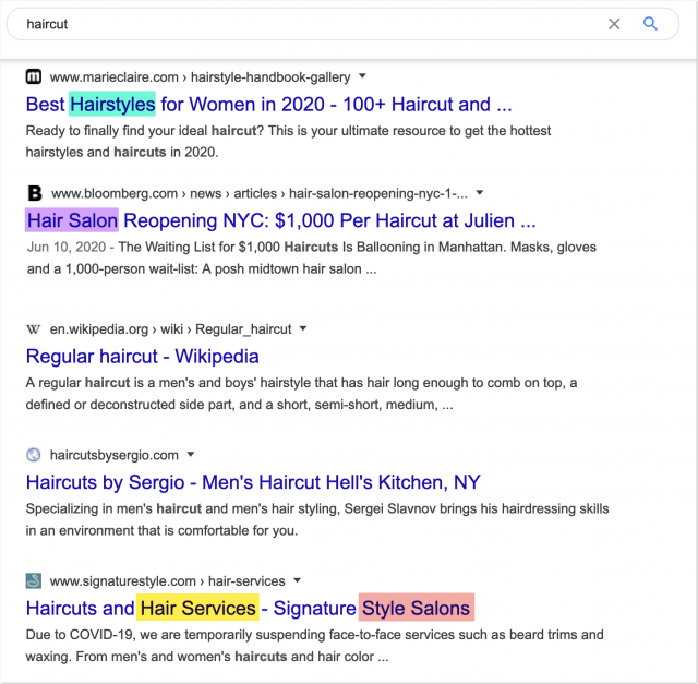 Hairdresser keyword research