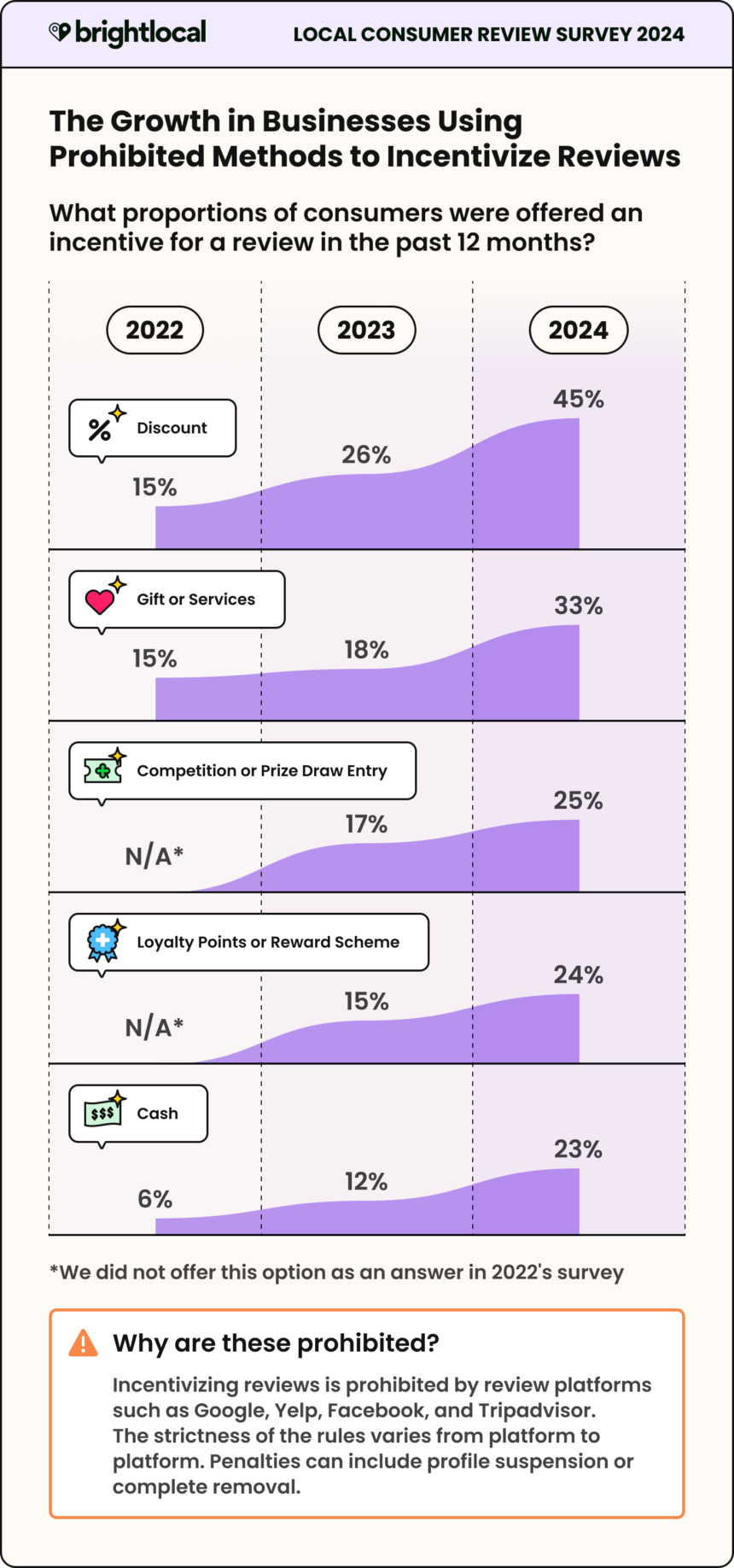 Infographic 2 (1)